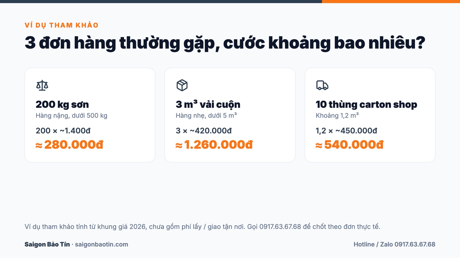 Ví dụ tính cước 3 đơn hàng gửi Sài Gòn đi Nha Trang