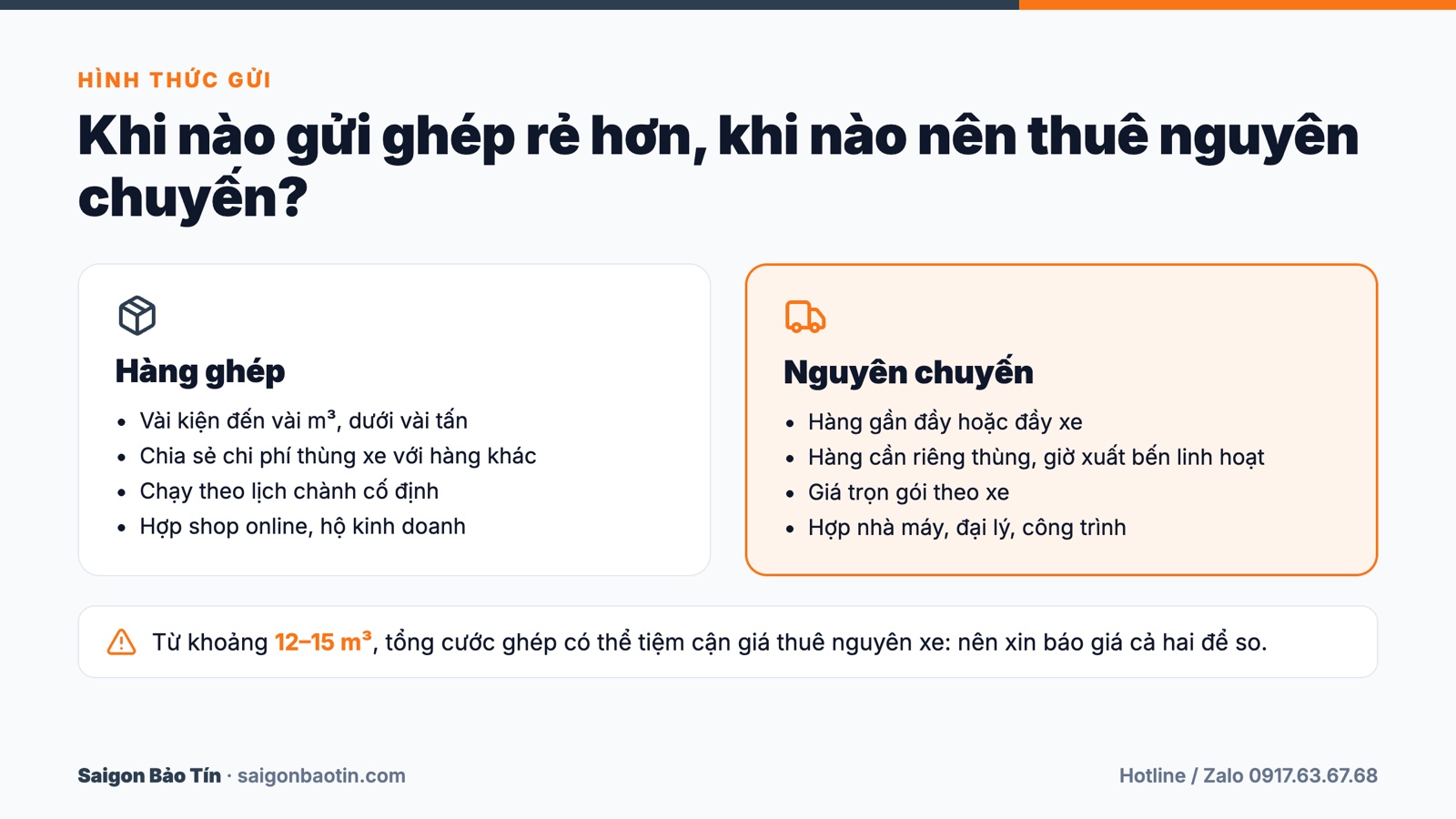 So sánh gửi hàng ghép và thuê nguyên chuyến đi Nha Trang