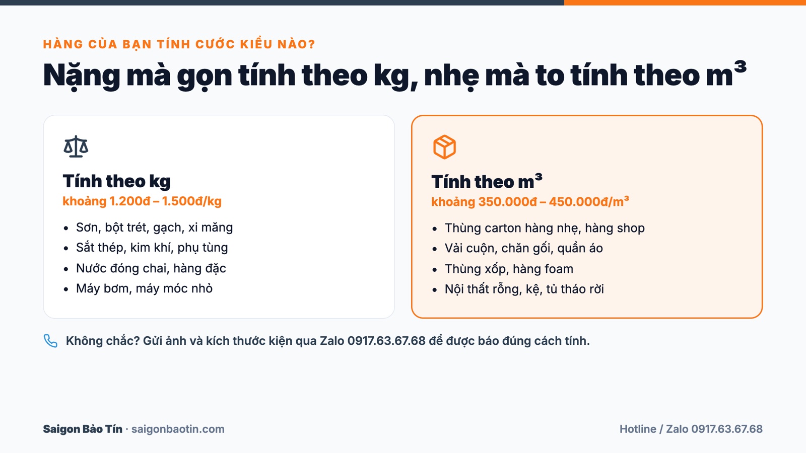 H&agrave;ng gửi đi Cam Ranh t&iacute;nh cước theo kg hay m&sup3;