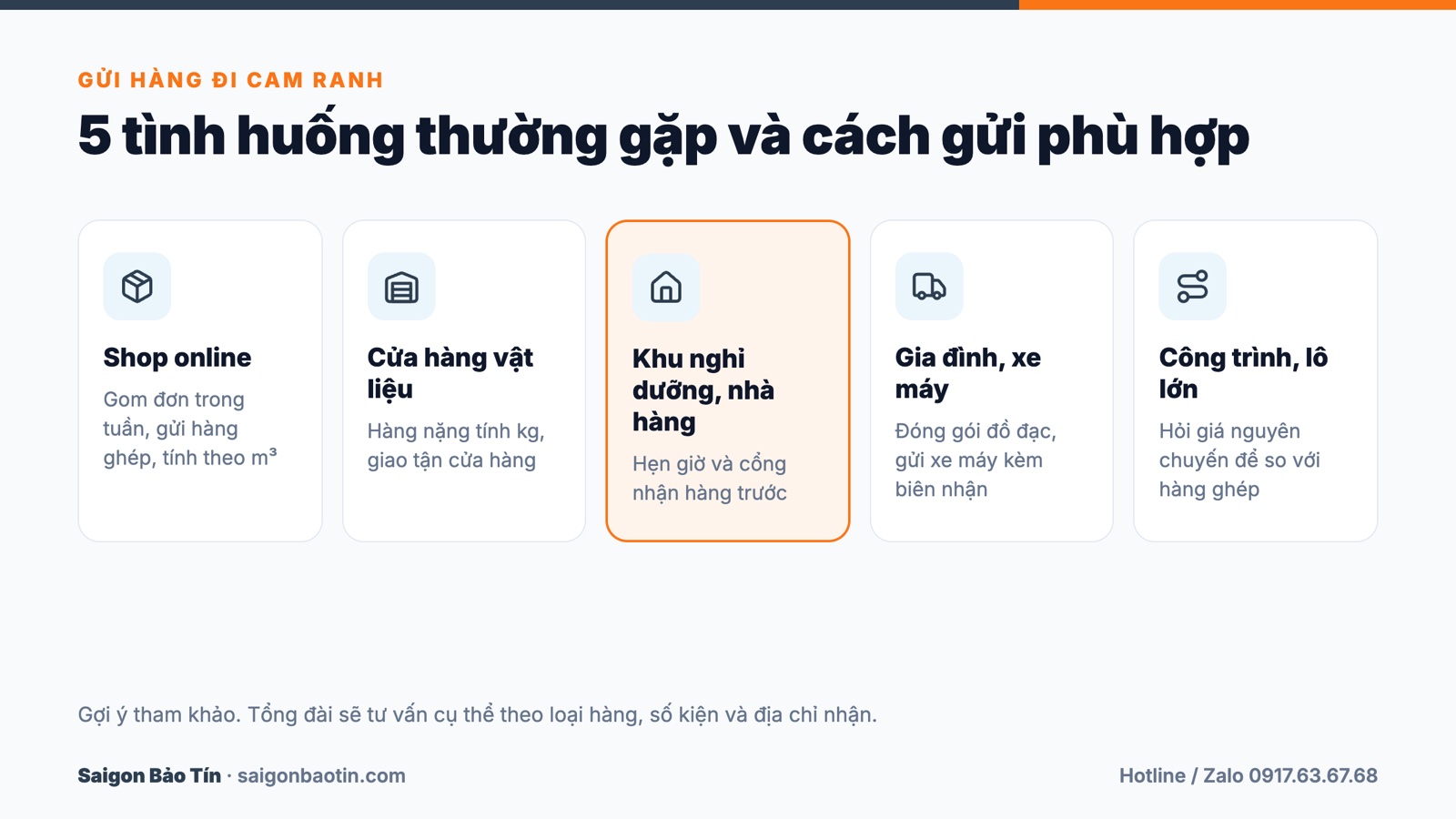 5 t&igrave;nh huống gửi h&agrave;ng đi Cam Ranh v&agrave; c&aacute;ch gửi ph&ugrave; hợp