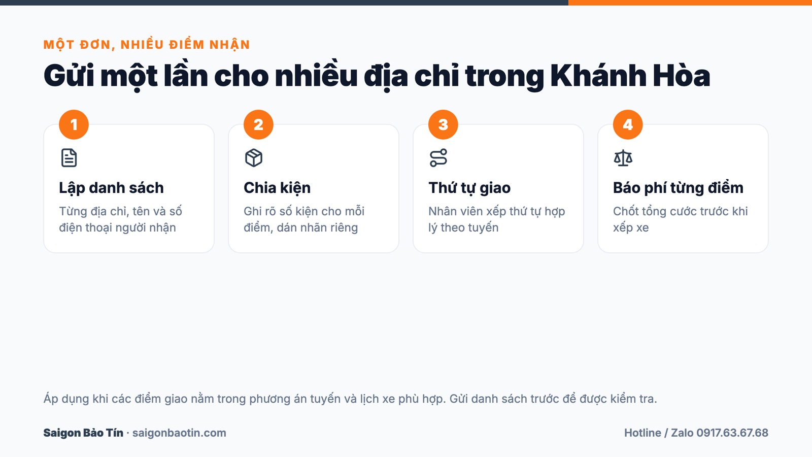 Gửi một đơn h&agrave;ng cho nhiều địa chỉ trong tỉnh Kh&aacute;nh H&ograve;a
