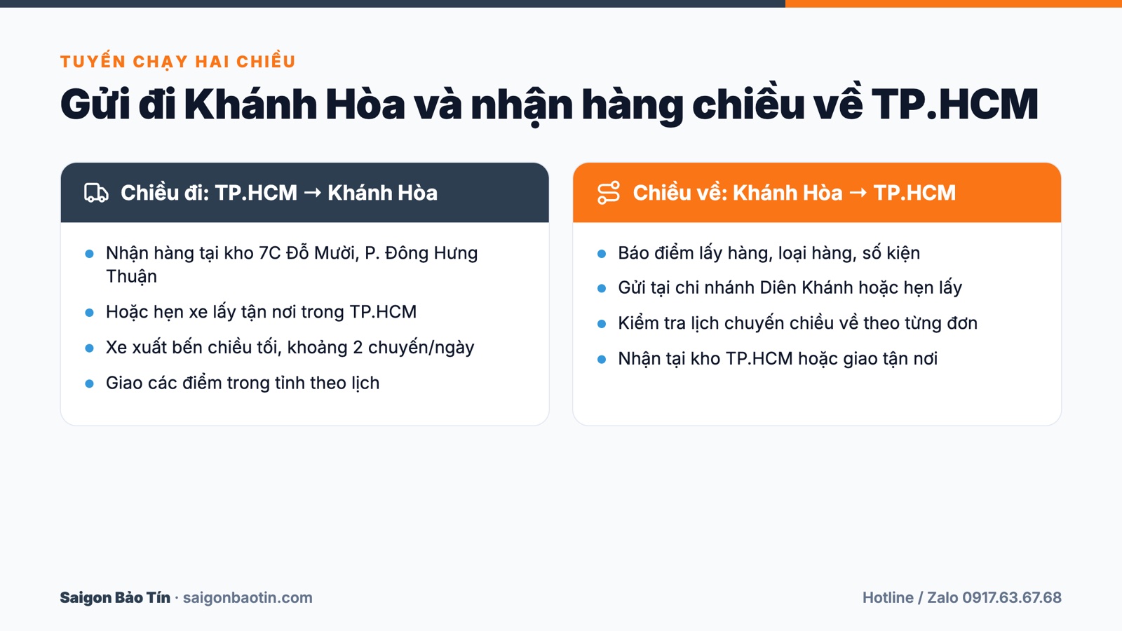 Tuyến ch&agrave;nh xe hai chiều TP.HCM v&agrave; Kh&aacute;nh H&ograve;a