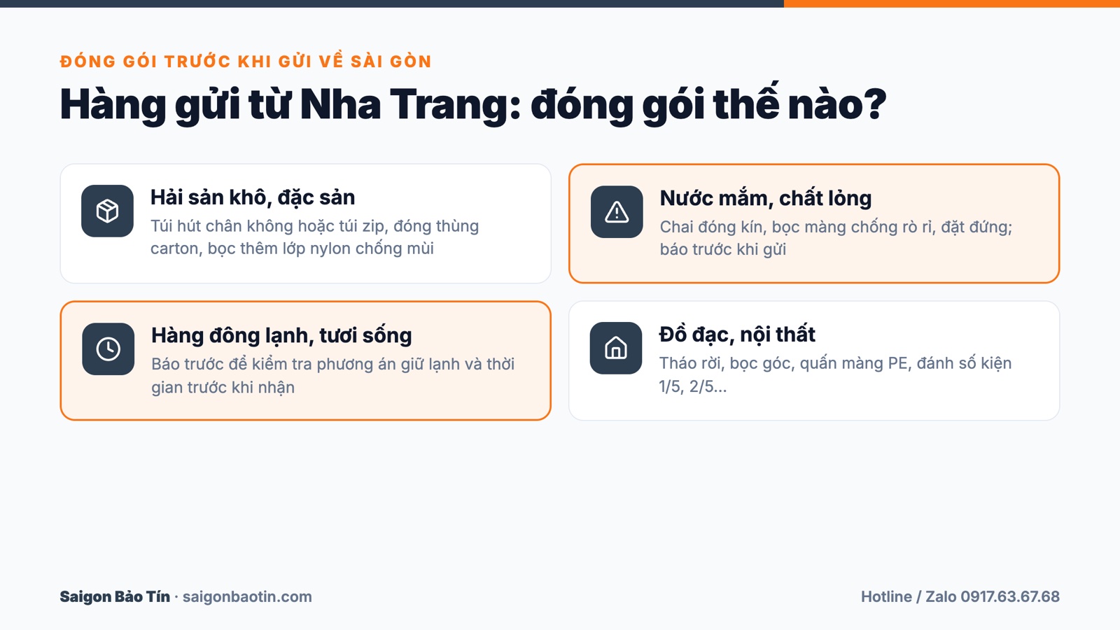C&aacute;ch đ&oacute;ng g&oacute;i h&agrave;ng gửi từ Nha Trang về S&agrave;i G&ograve;n theo loại h&agrave;ng